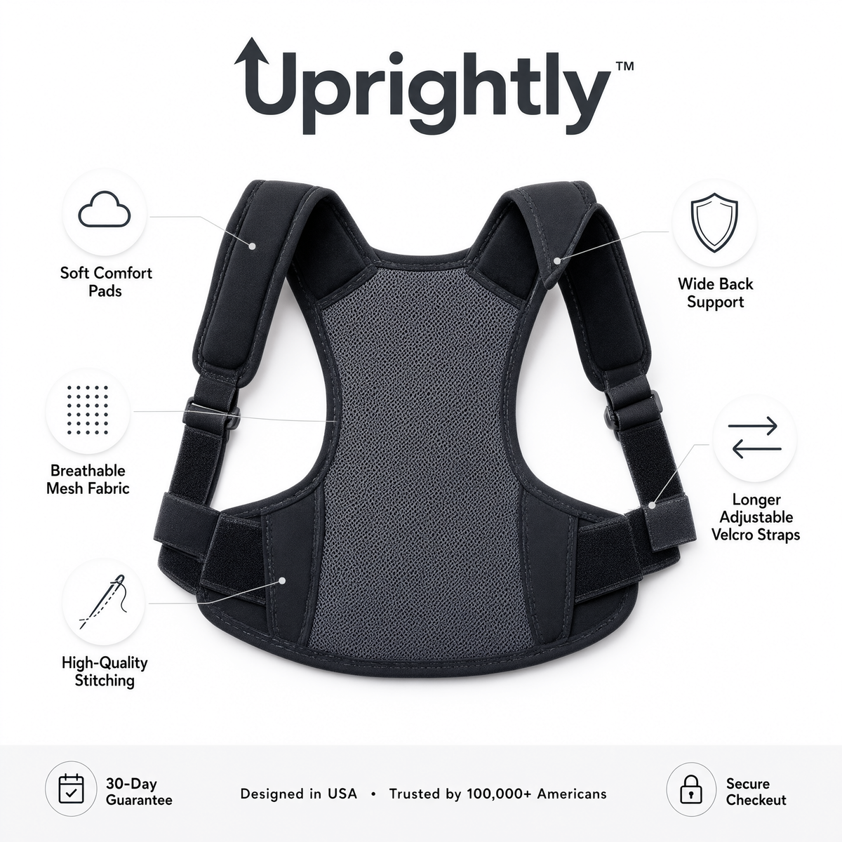 Uprightly PostureCare Pro™